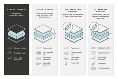 Next-Gen DuraPella Power Reclining Sectional - 3 Bros Warehouse