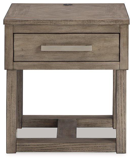 Loyaska Occasional Table Set - 3 Bros Warehouse