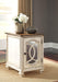 Realyn End Table Set - 3 Bros Warehouse