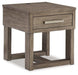 Loyaska Occasional Table Set - 3 Bros Warehouse