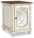 Realyn End Table Set - 3 Bros Warehouse