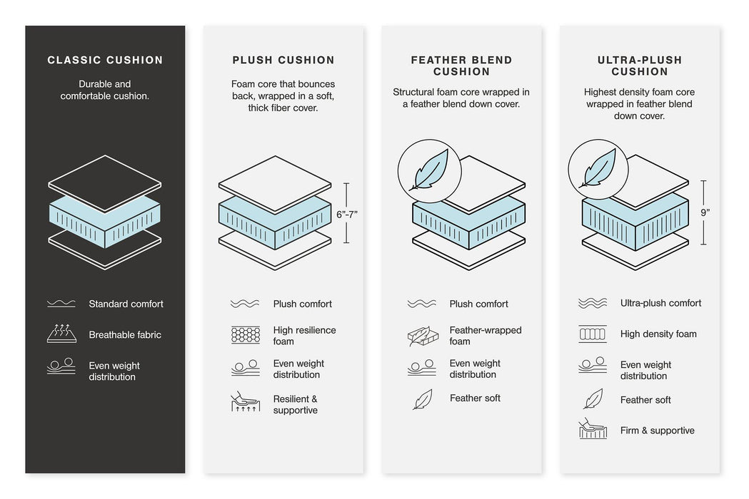 Altari Sleeper Sectional with Chaise - 3 Bros Warehouse