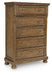 Feddinger Chest of Drawers - 3 Bros Warehouse