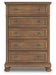 Feddinger Chest of Drawers - 3 Bros Warehouse