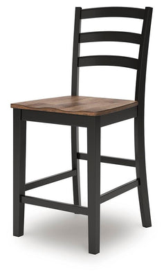Wildenauer Counter Height Barstool - 3 Bros Warehouse