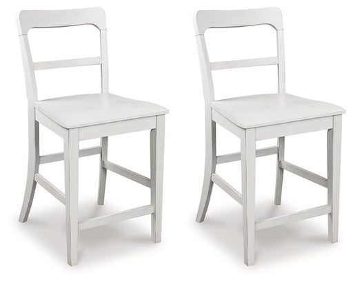 Greddinton Counter Height Barstool