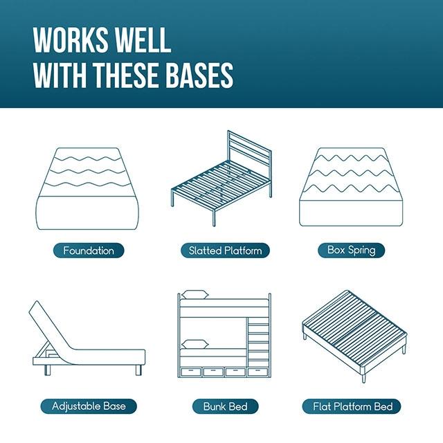 Artemisia 6" Memory Foam Mattress White - 3 Bros Warehouse