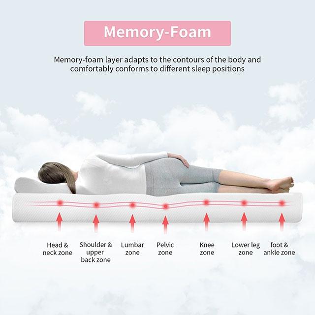 Artemisia 8" Cal. King, E.King, Full, & Queen Memory Foam Mattress - 3 Bros Warehouse