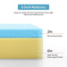 Artemisia 8" Cal. King, E.King, Full, & Queen Memory Foam Mattress - 3 Bros Warehouse