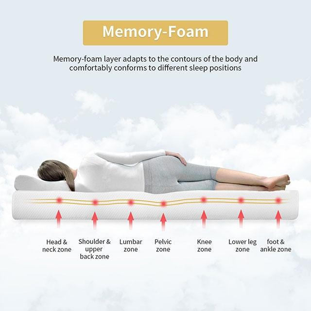 Artemisia 8" Cal. King, E.King, Full, & Queen Memory Foam Mattress - 3 Bros Warehouse