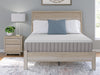 Terra Sleep Firm Mattress - 3 Bros Warehouse