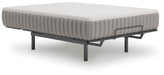 Terra Sleep Firm Mattress - 3 Bros Warehouse