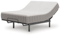 Terra Sleep Firm Mattress - 3 Bros Warehouse