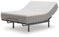 Terra Sleep Medium Mattress - 3 Bros Warehouse