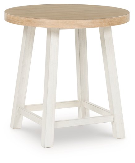 Fawndell Table (Set of 3) - 3 Bros Warehouse